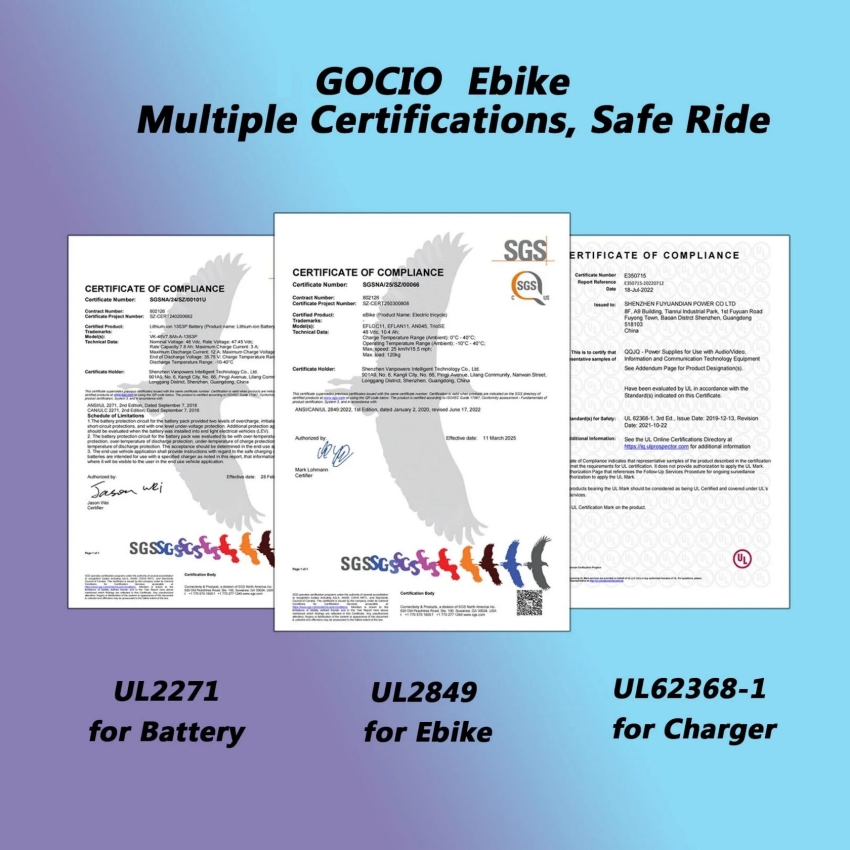 Gocio Mini15
