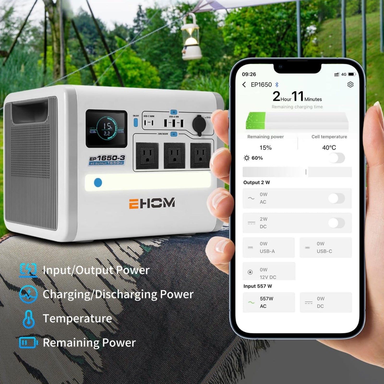 EHOM EP1650 Portable Power Station
