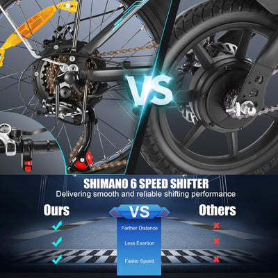 ANCHEER Speedrid Chaser