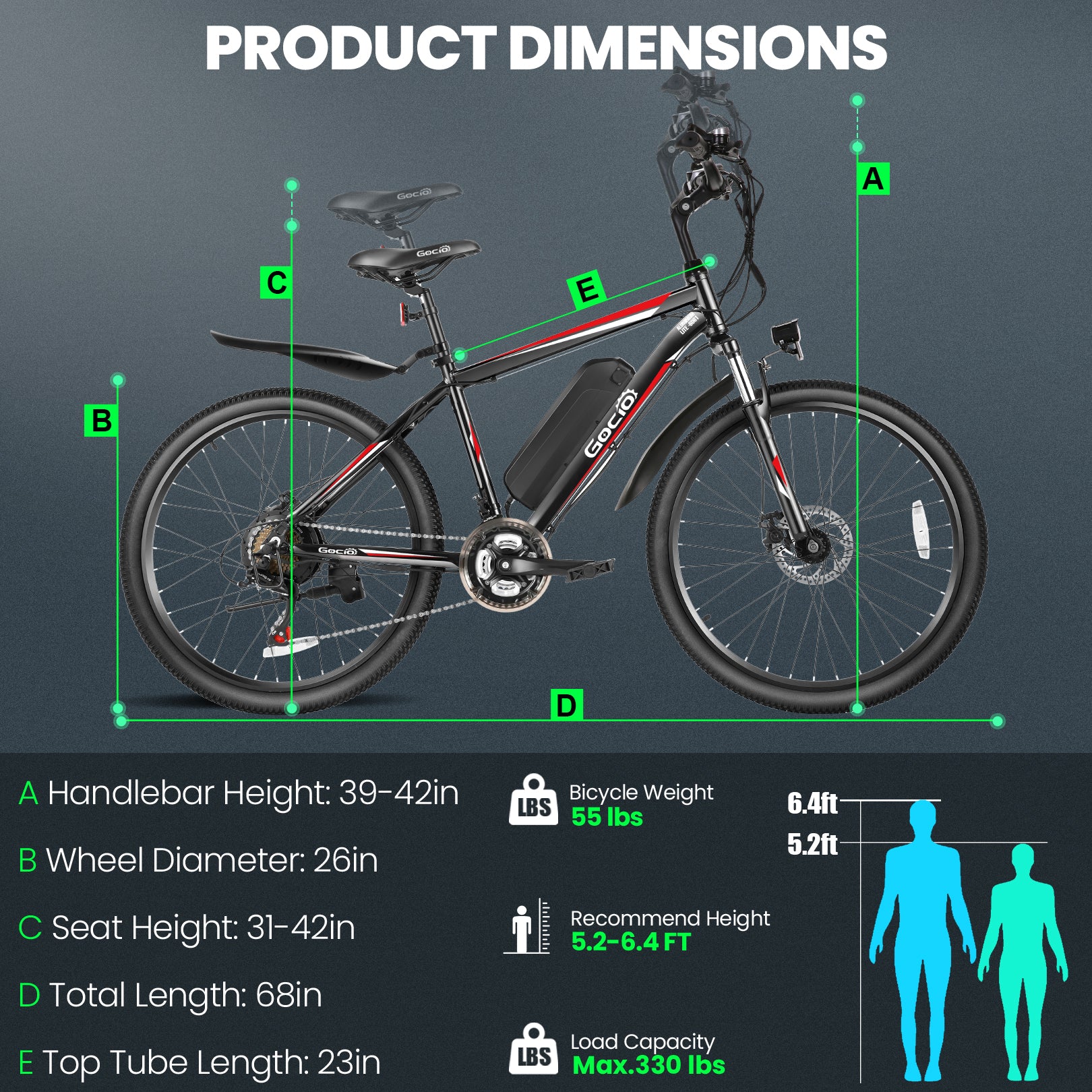Gocio eMTB19