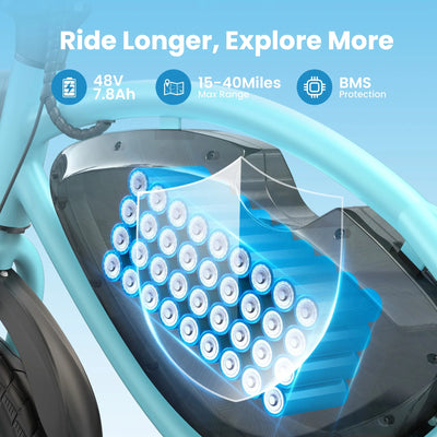 ANCHEER Smartzip