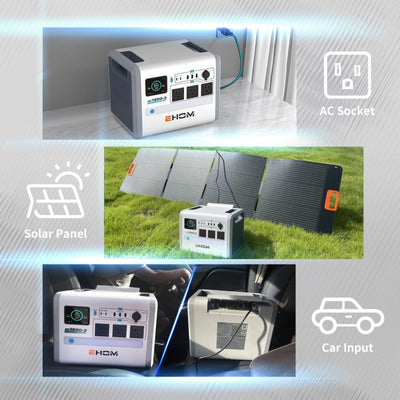 EHOM EP1650 Portable Power Station