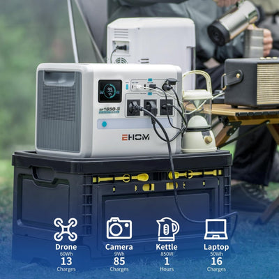 EHOM EP1650 Portable Power Station