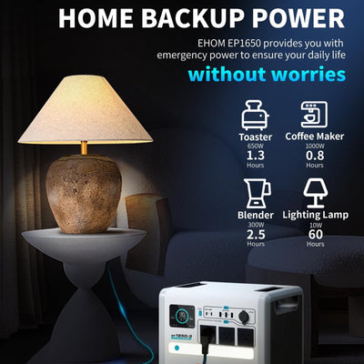 EHOM EP1650 Portable Power Station