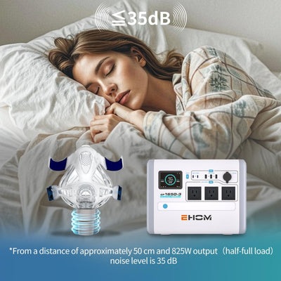 EHOM EP1650 Portable Power Station
