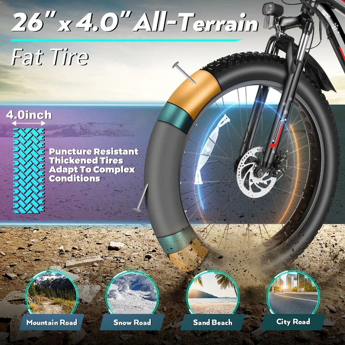ANCHEER Gocio Mountain Electric Bike Fat Tire All Terrain Electric Bike