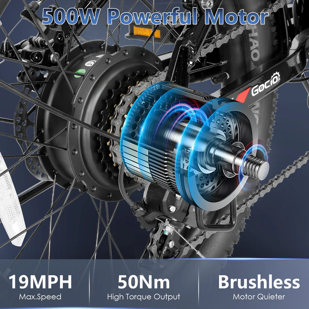 ANCHEER Gocio Foldable Fat Tire Electric Bike for Adults