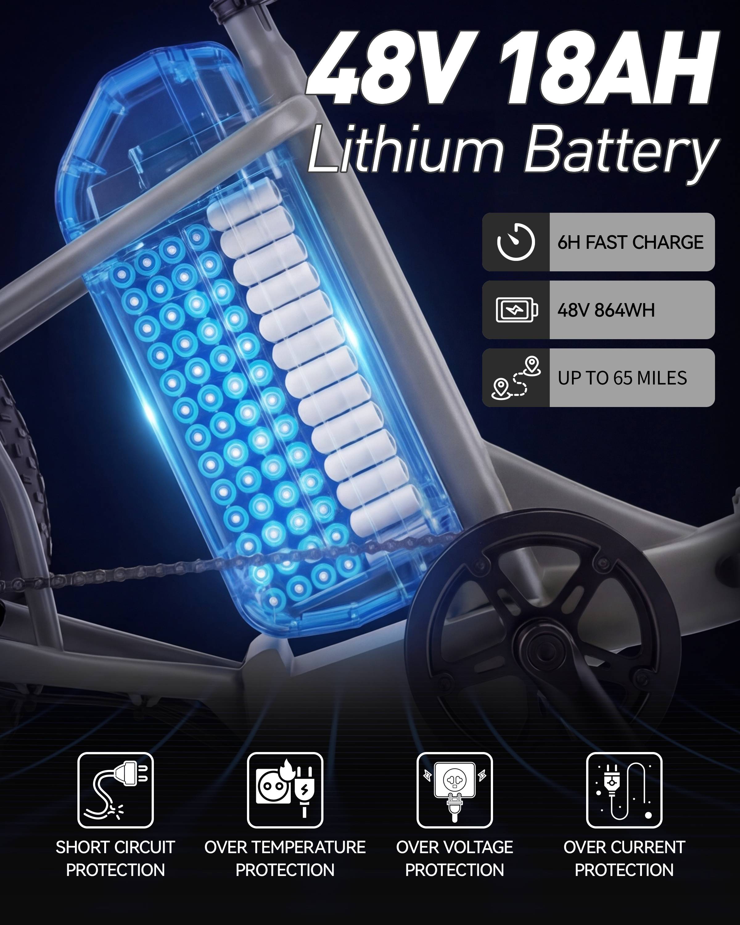 ANCHEER Fat Tire Folding Electric Trike for Adults