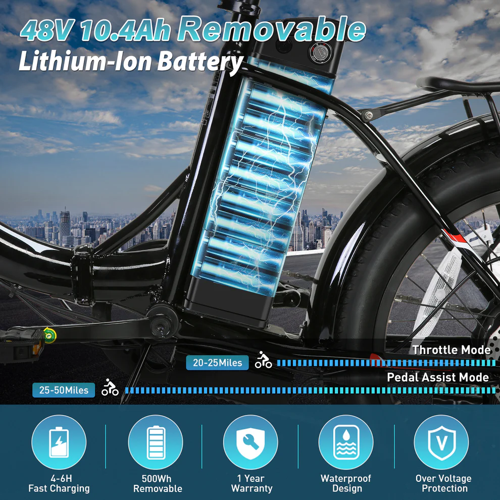 ANCHEER Gocio Fat Tire Electric City Cruiser Folding Bike for Adults