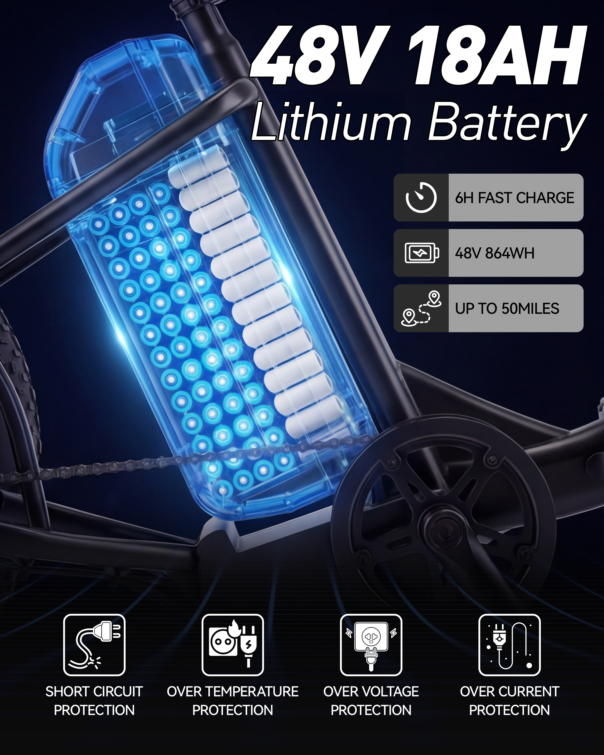 ANCHEER Fat Tire Folding Electric Trike for Adults