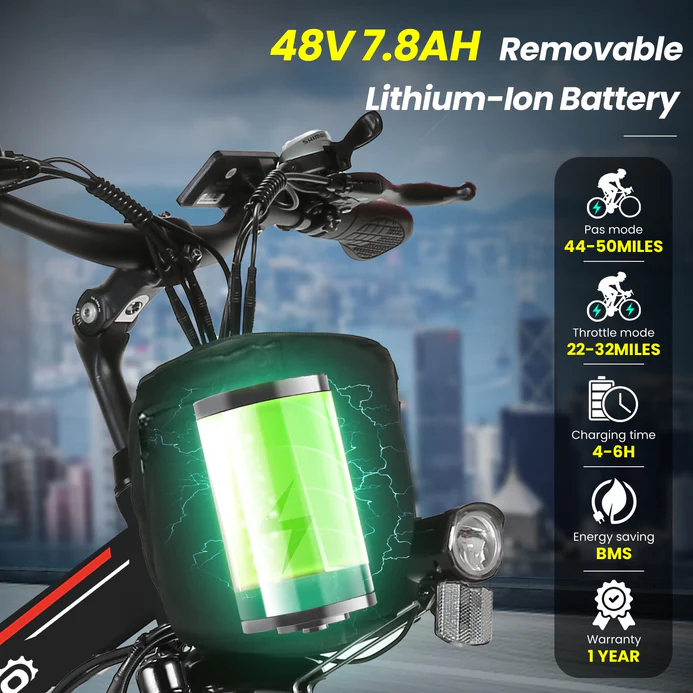 ANCHEER Gocio Full Suspension Electric Bike Folding Mountain Electric Bike