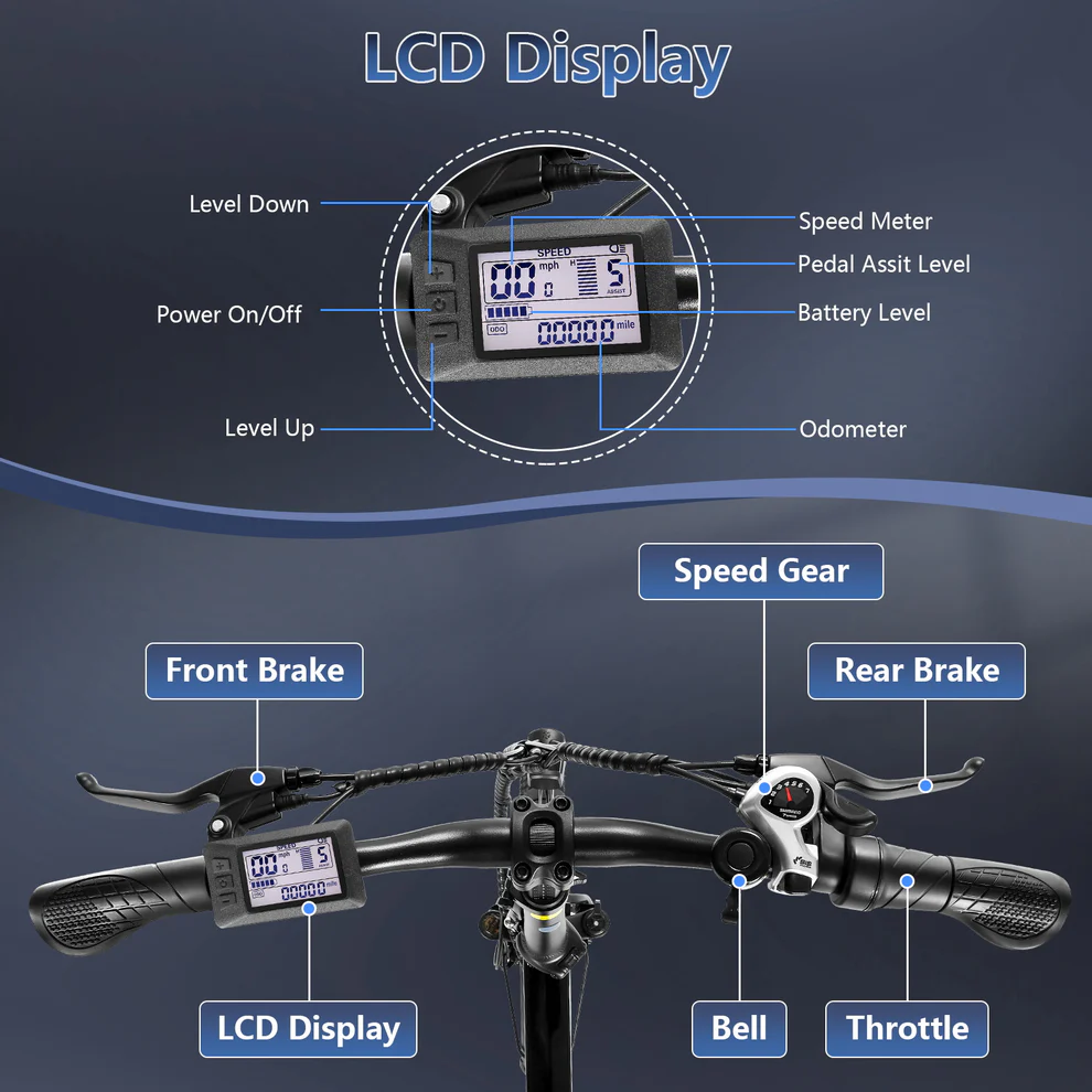 ANCHEER Gocio Foldable Fat Tire Electric Bike for Adults