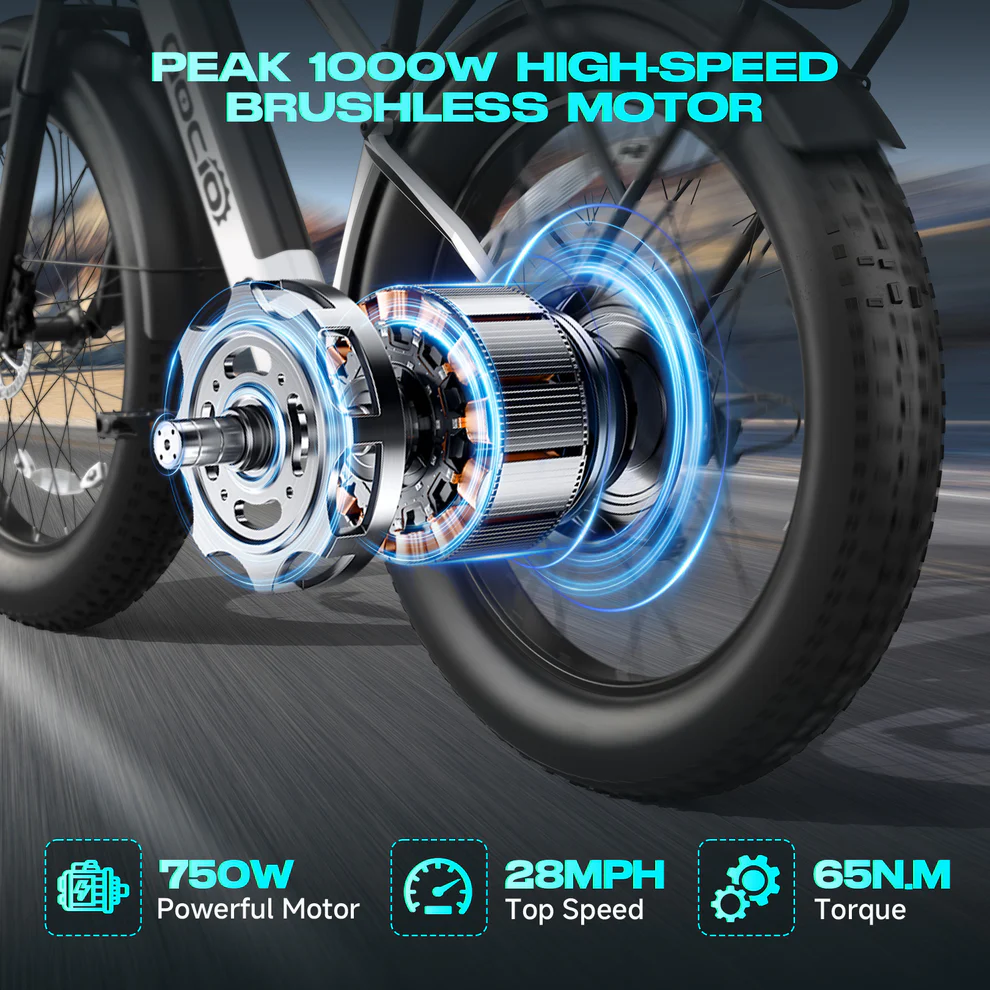 ANCHEER Gocio 26" x 4.0" Fat Tire Mountain Electric Bike